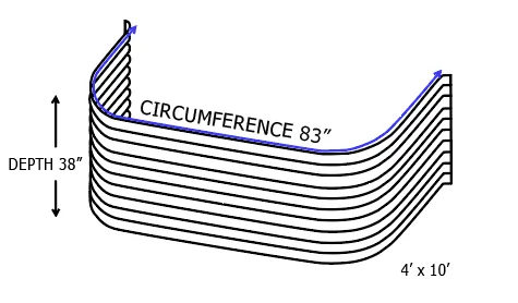 Measuring Guide
